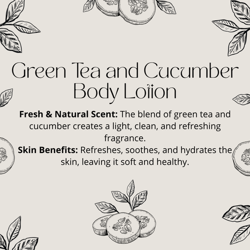 Product description of Green Tea and Cucumber Body Lotion with illustrations of green tea leaves and cucumbers on a light background.